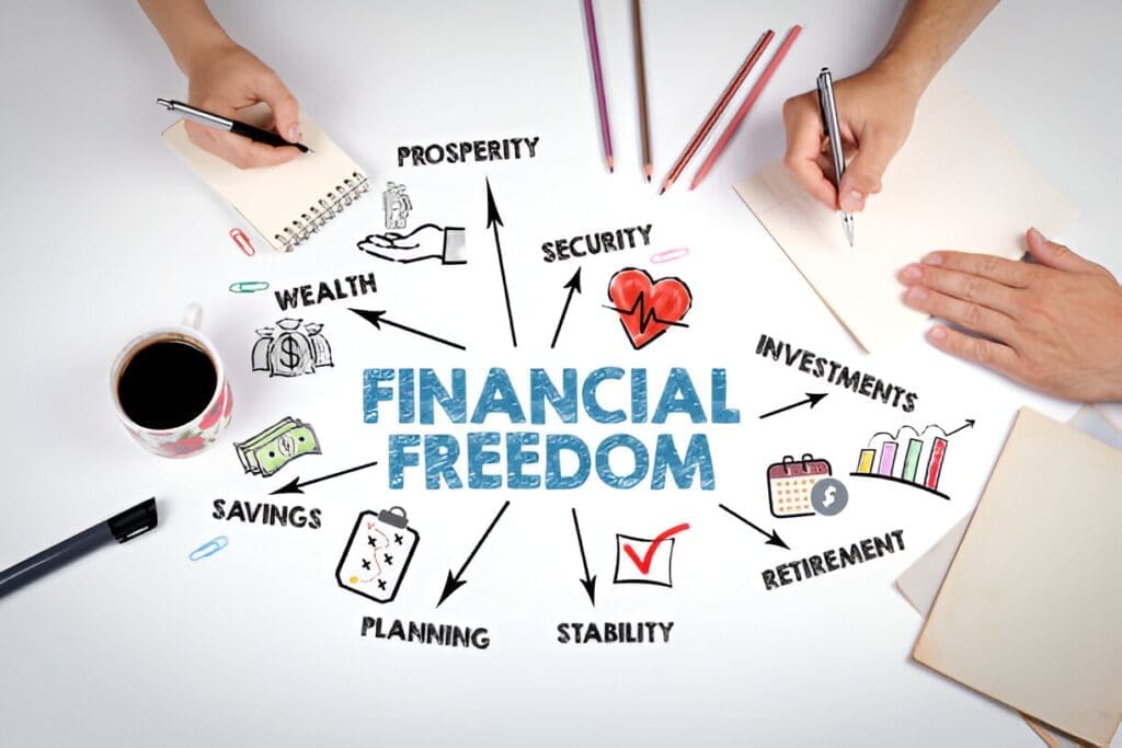 Financial Freedom Financial Freedom