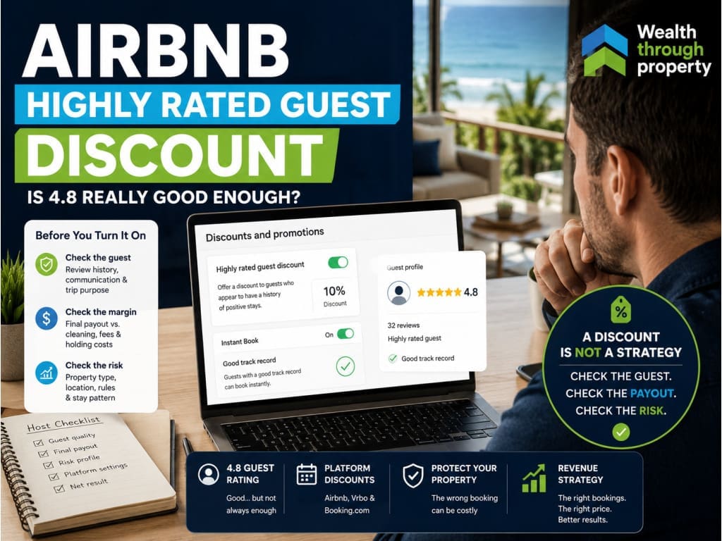 Featured image for a blog about Airbnb’s highly rated guest discount, showing a short-term rental host reviewing a 4.8 guest rating, discount settings and booking-risk checklist.