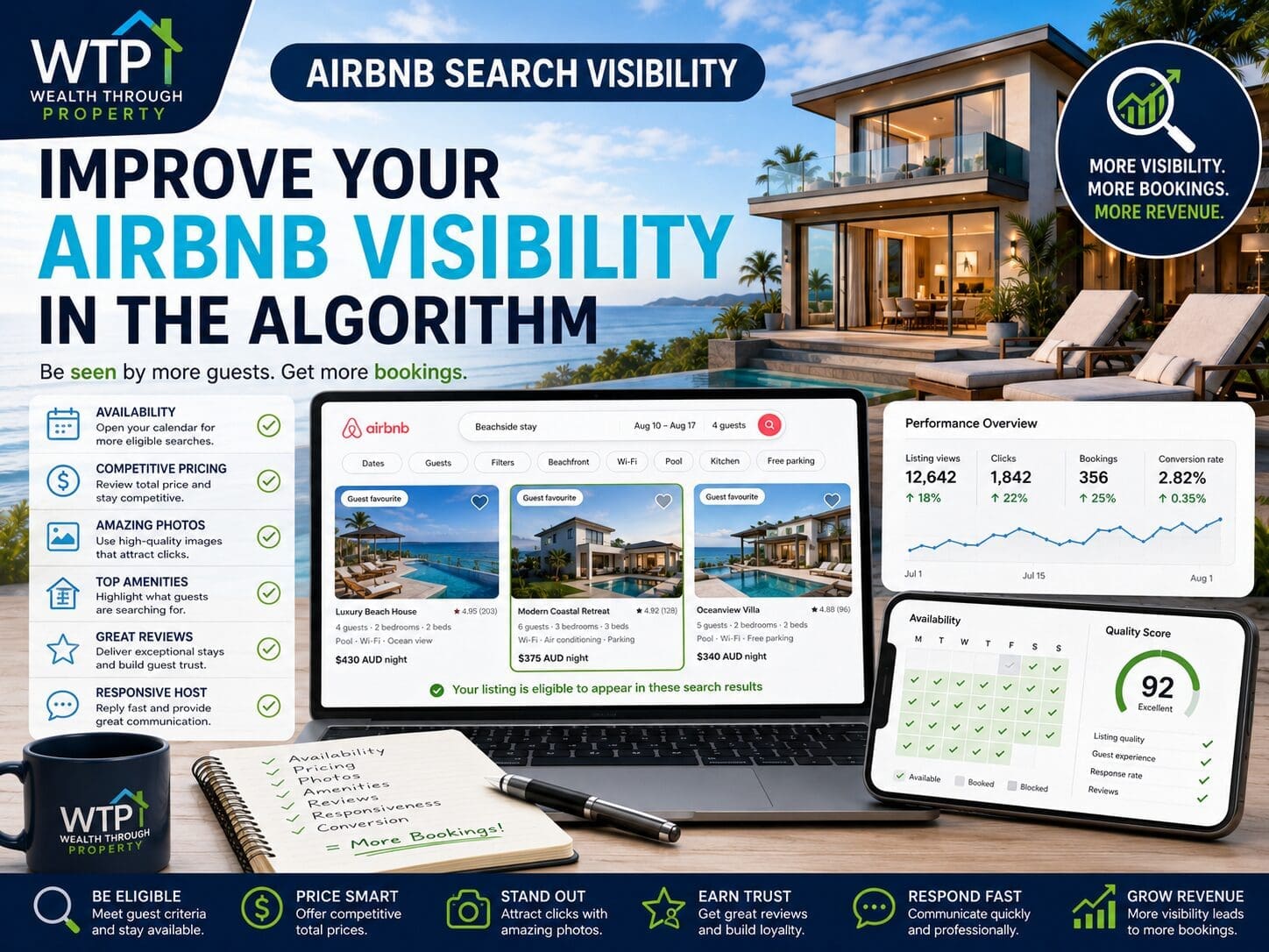 Airbnb host reviewing search visibility, listing photos, availability, pricing, amenities and guest engagement.