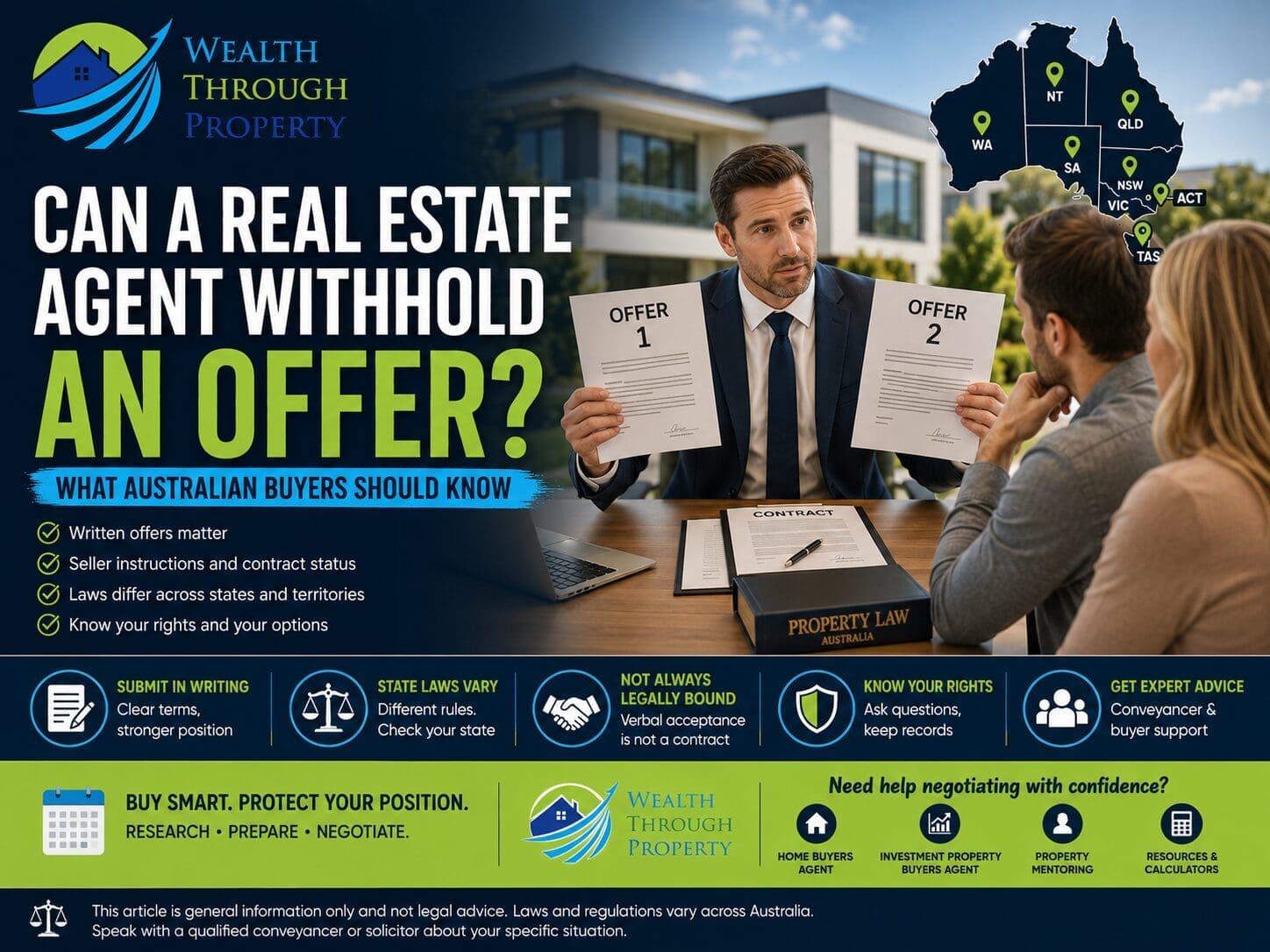 Australian property buyer submitting a written offer to a real estate agent with contract and state-law guidance cues.