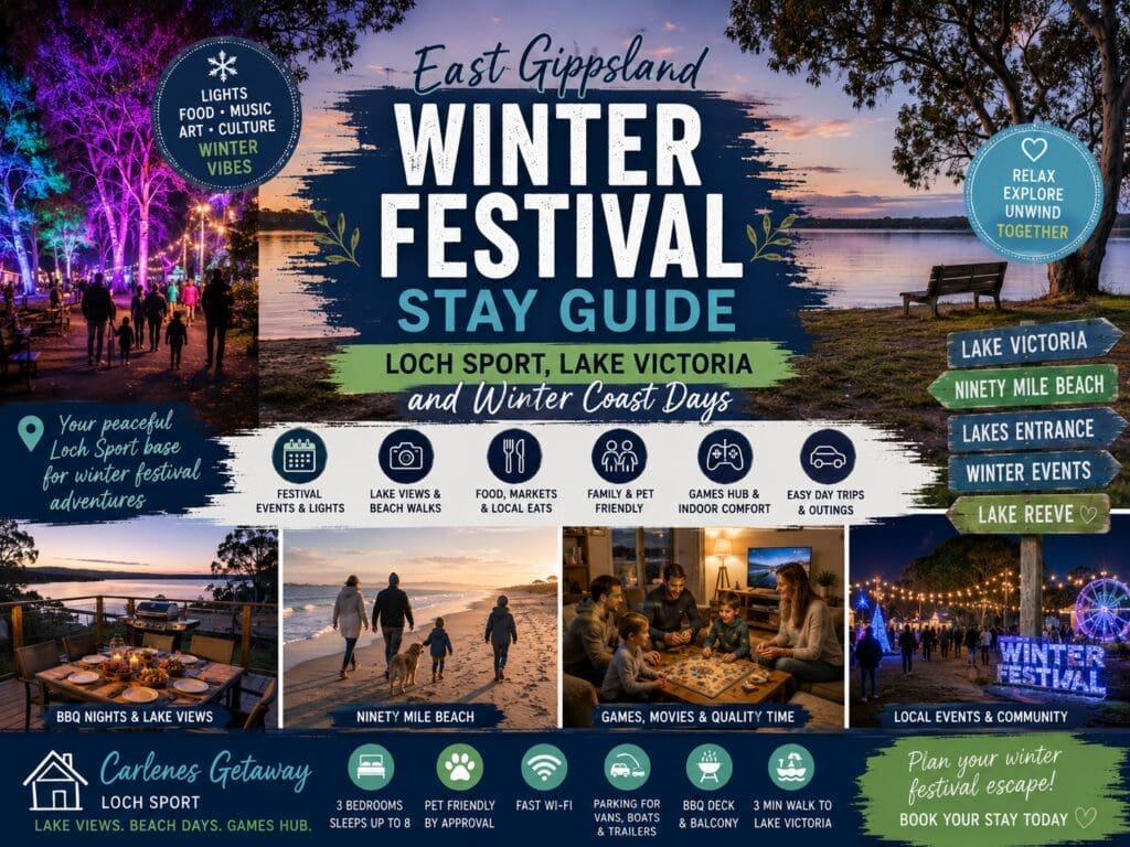Featured image for an East Gippsland Winter Festival Loch Sport guide, showing winter lights, Lake Victoria, Ninety Mile Beach and relaxed group downtime.